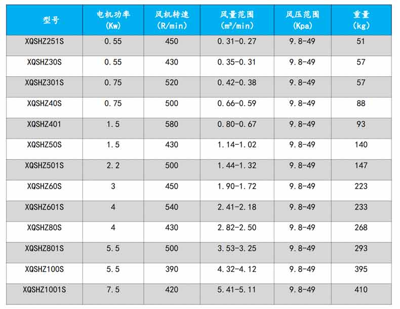 回转草莓视频在线播放型号参数