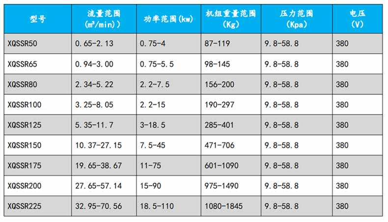 罗茨草莓视频在线播放型号参数